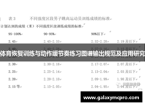 体育恢复训练与动作缓节奏练习图谱输出规范及应用研究