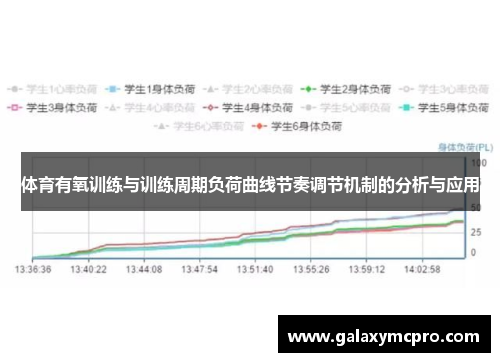 体育有氧训练与训练周期负荷曲线节奏调节机制的分析与应用